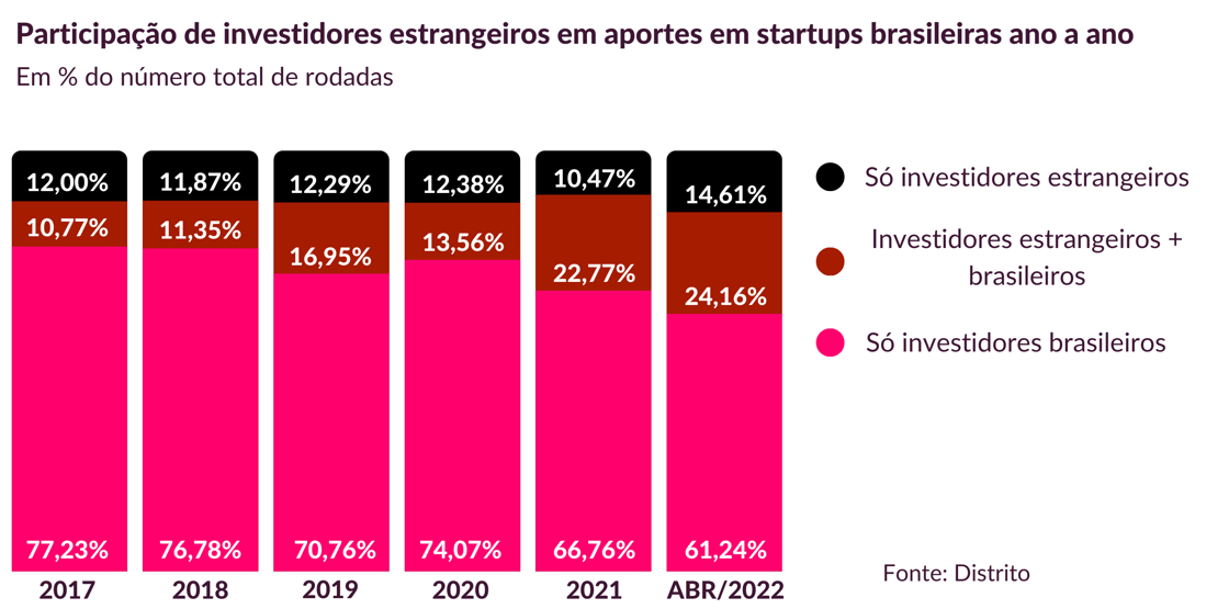 Template de Gráficos - Inside News-1